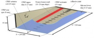 Fig. 9. Schematic of the internal mechanism actuating the morphing trailing edge designed by [32]