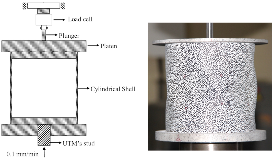 Prediction of dimple initiation site in shells using digital image correlation